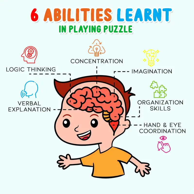 SmartShape Creative Learning Puzzle - Image 2
