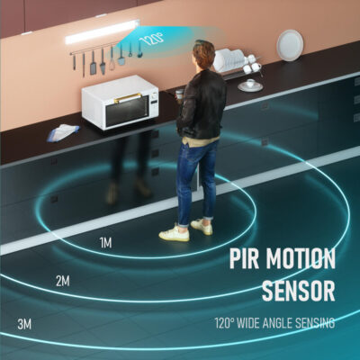Motion Sensor Closet Lights,Sensor Closet Lights,Closet Lights,Motion Sensor,Rechargable Motion Sensor