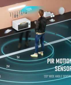 Motion Sensor Closet Lights,Sensor Closet Lights,Closet Lights,Motion Sensor,Rechargable Motion Sensor