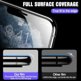 200D Tempered Glass Full Screen Protector