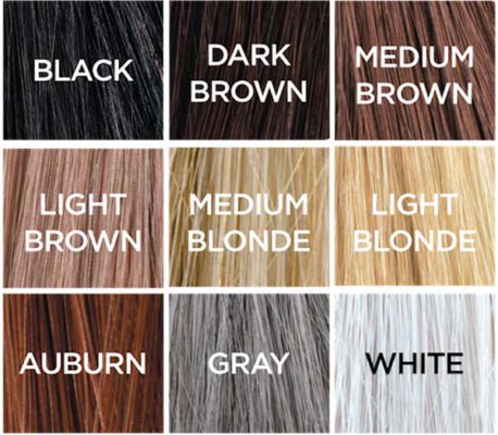 Instant Hair Thickening Fiber