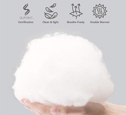 FlexWarm – Self Heating Thermal Scarf