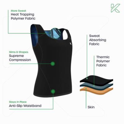 Heat Trapping Vest