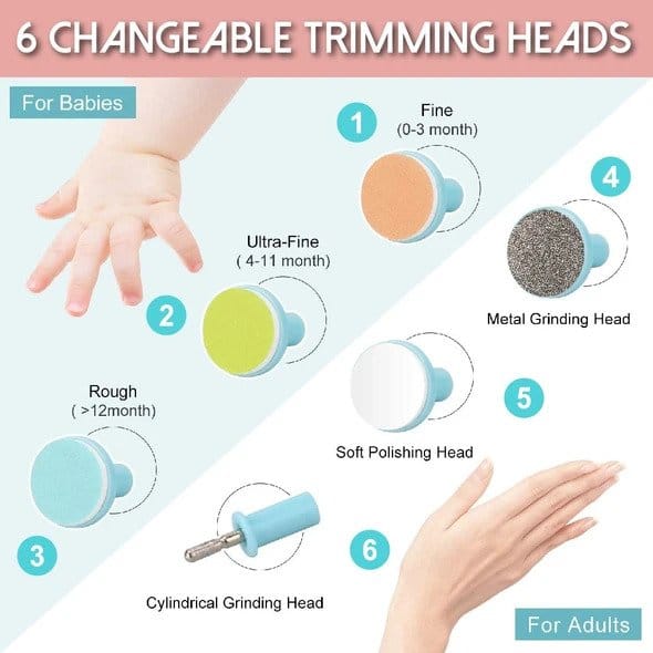 Electric Baby Nail Trimmer Best Price 2022 MOLOOCO