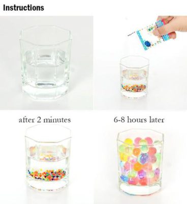 Biodegradable Crystal Soil - Water Retaining Hydrogel Pearls (1000 PCS)