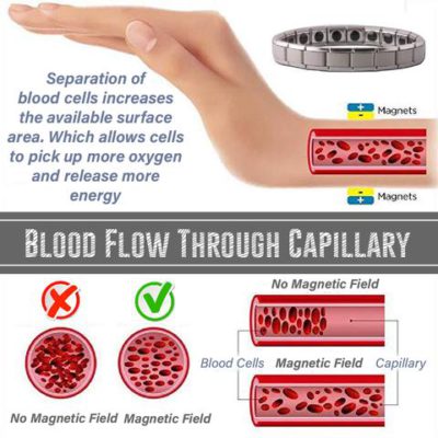 Germanium Energy Weight Loss Bracelet