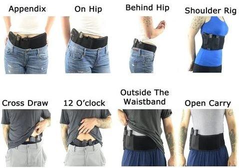 Ultimate Belly Band Holster for Concealed Carry