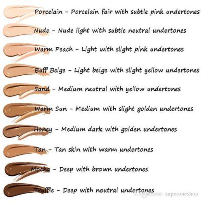 Phoera Power Coverage Foundation