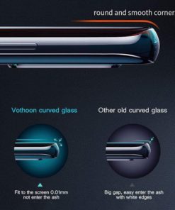 Screen Protector,Privacy Screen Protector,Protector,4D,Screen