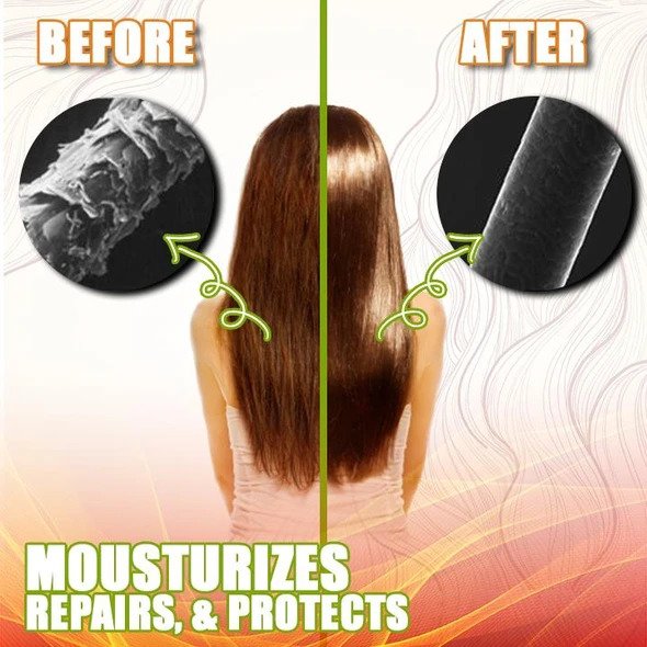 GingerGrowth Anti-Hair Loss Spray - Image 5