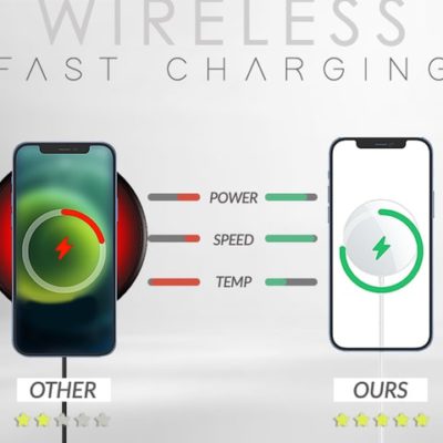 Magnetic Wireless Charger,magnetic ipad charger,magnetic iphone cable,magnetic charging cable iphone,magnetic charging cable