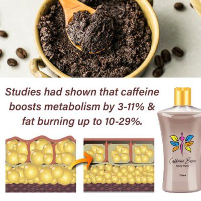 Caffeine Burn Body Wash