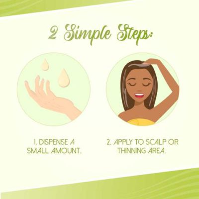 2020 Gro+ Hair Activating Serum