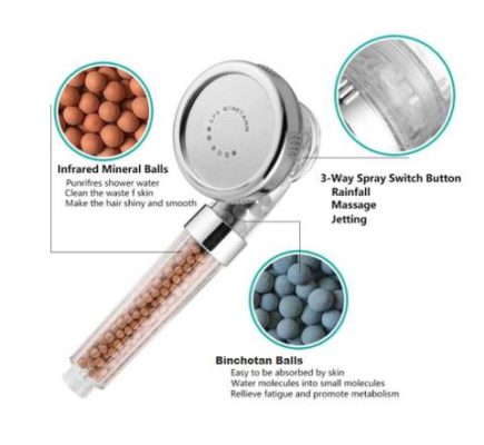 Binchotan Shower Head,its altered pH levels,pH level of water,all the Chlorine,How does the Binchotan Shower Head