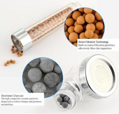 Binchotan Shower Head,its altered pH levels,pH level of water,all the Chlorine,How does the Binchotan Shower Head