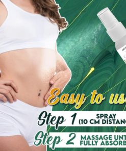 MeltDown Anti Cellulite Spray