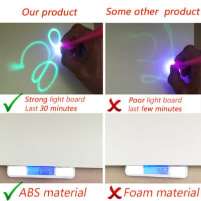  Light Drawing Fun and Developing Toy,light drawing toy,light drawing,draw with light toy,draw with light board