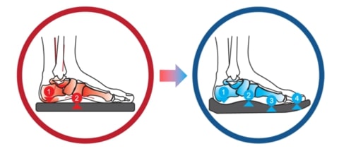  Comfy Orthopedic Bunion Corrector Sandals,orthopedic bunion corrector sandals,bunion corrector sandals,bunion sandals corrector,sandals for bunion correction