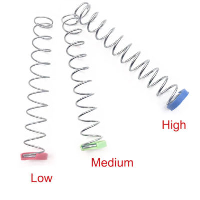 Neck Slimmer,neck,chin,skin,muscles