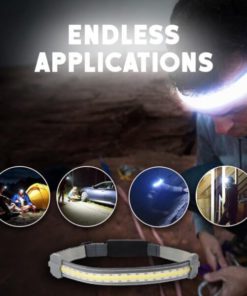 Rechargeable LED Lightweight Headlamp