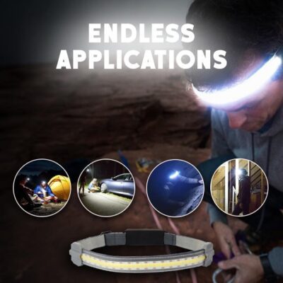 ideal headlamp accessories,Adjustable headband,headlamps,Rechargeable LED Lightweight Headlamp