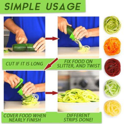 Spiral Slitter,All-Purpose,All-Purpose Spiral Slitter