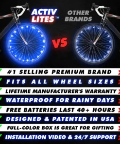 Bike Wheel Spoke Led Lights,Spoke Led Lights,Led Lights,bike spoke lights,spoke Led