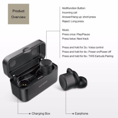 Bluetooth Earphone Wireless Earbuds,Wireless Earbuds,cell phone,Earbuds,earphone