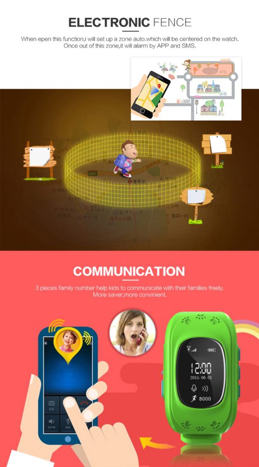SmartWatch per bambini,Funzione GPS,SmartWatch,Bambini,GPS