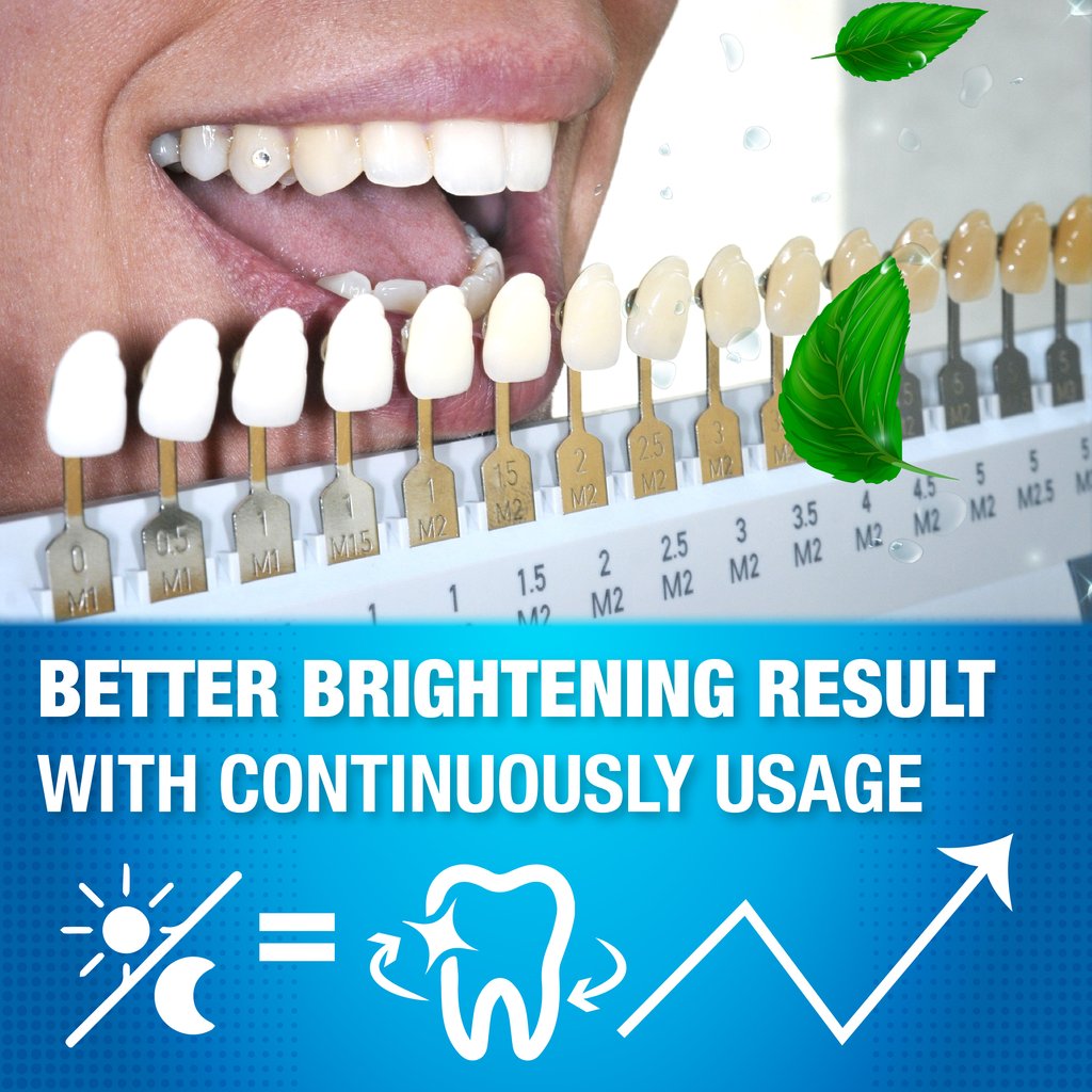 Instant Brightify Oral Pen,Brightify Oral Pen,Oral Pen,Instant Brightify