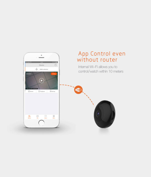 Smart Mini Camera,Mini Camera,Camera