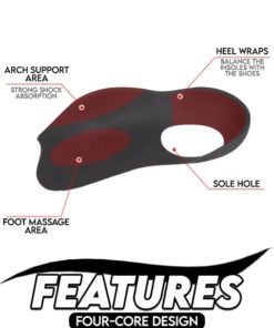 Orthopedic Insoles,Flat Foot Orthopedic,Foot Orthopedic,Flat Foot