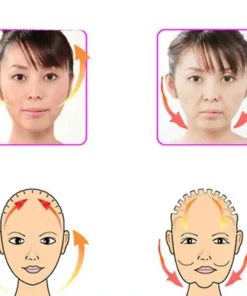 V-shape Face,Band,V-shape,Lift-up Band,Face Lift-up