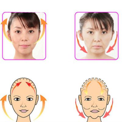 V-shape Face,Band,V-shape,Lift-up Band,Face Lift-up