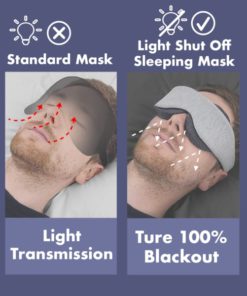 Light Shut Off Sleeping Mask,Shut Off Sleeping Mask,Sleeping Mask,Light Shut Off