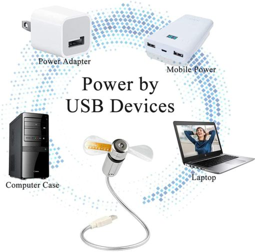 USB LED ventilátor, hodinový ventilátor, hodinový ventilátor, LED hodiny, USB LED hodiny