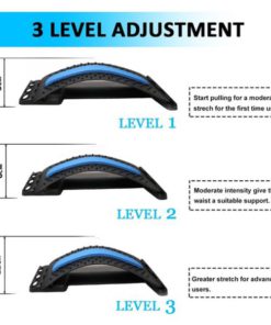 Lumbar Support,Stretch Therapy,Support Massager,Lumbar Support Massager
