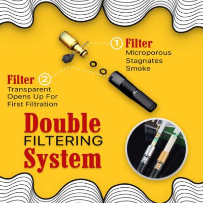 TarOff Reusable Filter,Reusable Filter