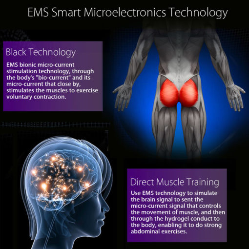 EMS мускулен стимулатор, мускулен стимулатор, EMS мускулен тренажор