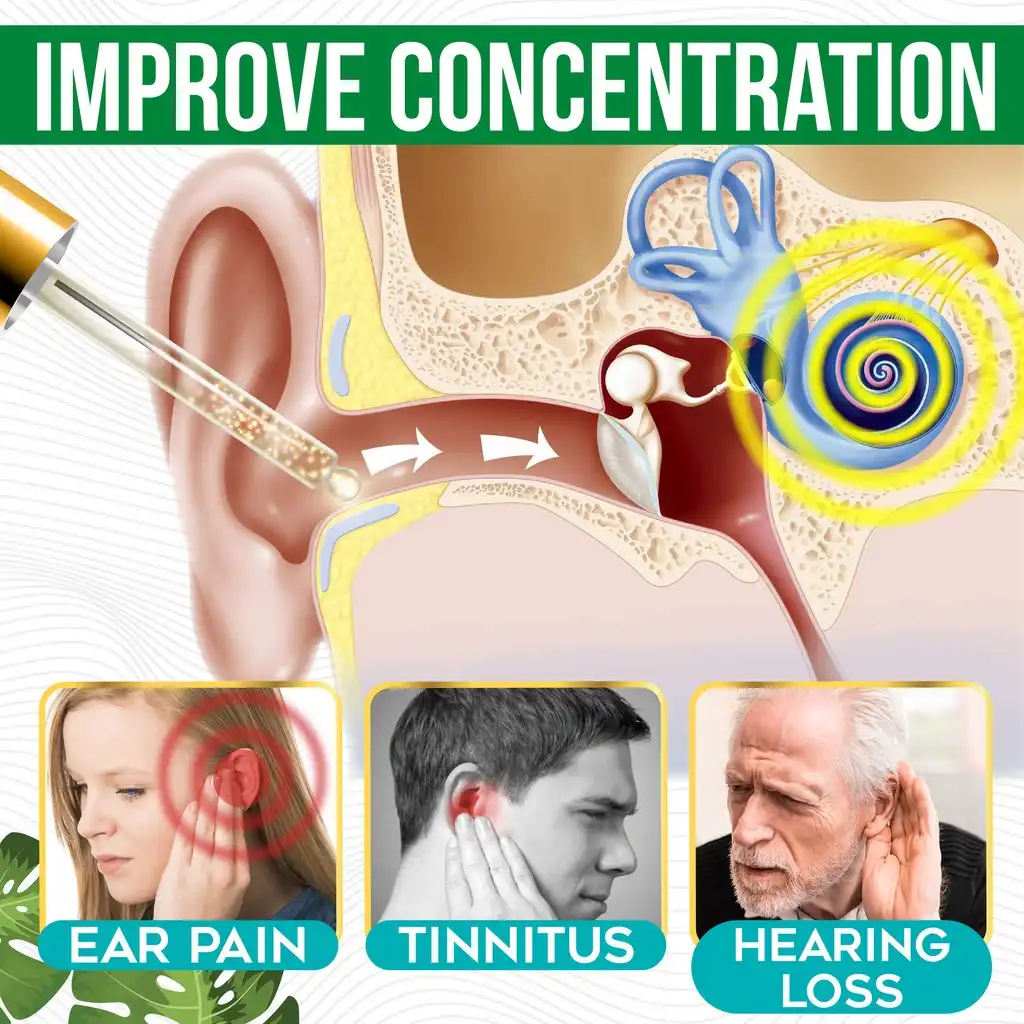 Ear Ringing Relieving Ear Drops Treatment,Ear Drops Treatment,Ear Ringing Relieving,Ear Ringing,Relieving Ear Drops