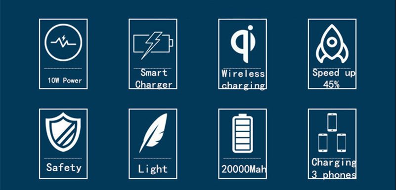 Wireless Charger,Charger