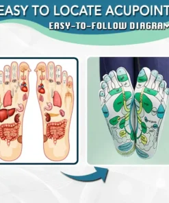 Anti-Swelling Acupressure Therapy Socks,Acupressure Therapy Socks,Therapy Socks,Acupressure Therapy,Anti-Swelling