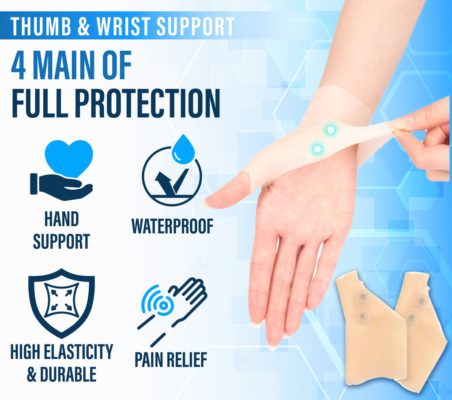 Magnetic Treatment Silicone Wrist Glove,Magnetic Treatment,Silicone Wrist Glove,Wrist Glove