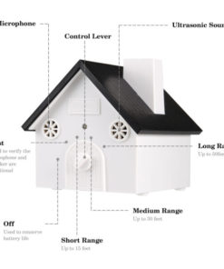 Dog Anti Barking,Anti Barking