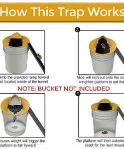 Bucket Mouse Trap,Mouse Trap,Flip N Slide,N Slide,Flip N