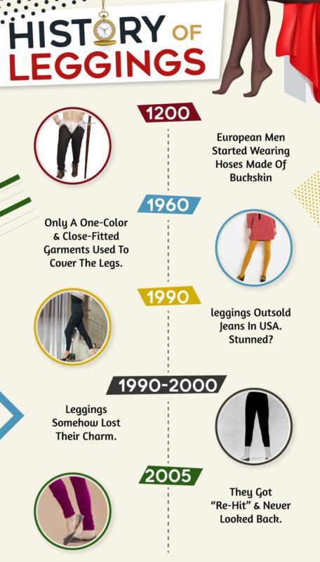 The 6 Best Leggings of 2023 | Reviews by Wirecutter-anthinhphatland.vn