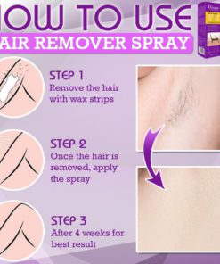 Ant Essence Stop Hair Growth Spray,Hair Growth Spray,Growth Spray,Hair Growth