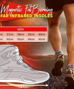Magnetic FatBurning Far Infrared Insoles,FatBurning Far Infrared Insoles,Far Infrared Insoles,Magnetic FatBurning,Infrared Insoles
