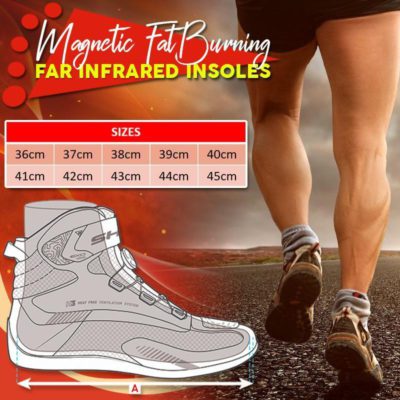 Magnetic FatBurning Far Infrared Insoles,FatBurning Far Infrared Insoles,Far Infrared Insoles,Magnetic FatBurning,Infrared Insoles