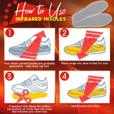 Magnetic FatBurning Far Infrared Insoles,FatBurning Far Infrared Insoles,Far Infrared Insoles,Magnetic FatBurning,Infrared Insoles